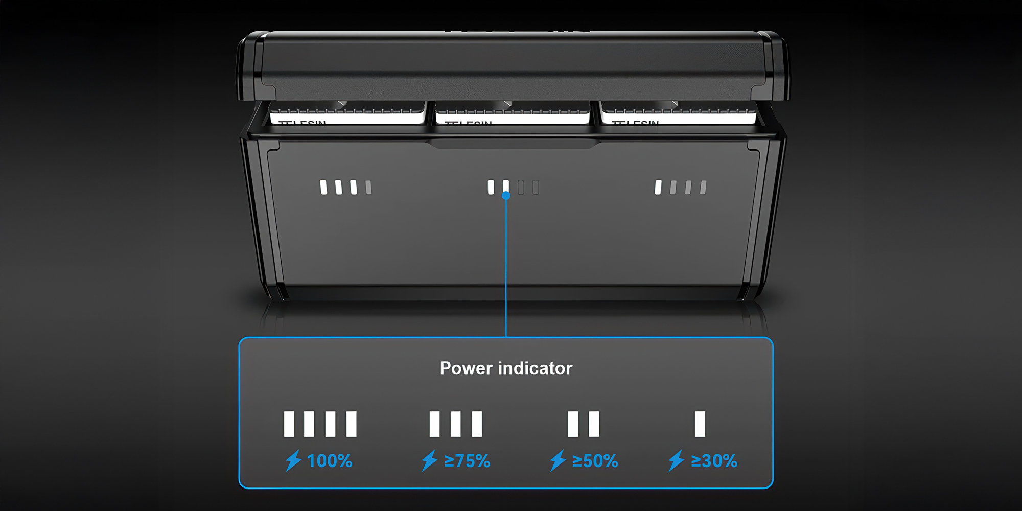 Zestaw ładowarka trójkanałowa Telesin S0-ECB-01-TGP i dwa akumulatory do GoPro Hero 9 _ 10 _ 11 _ 12